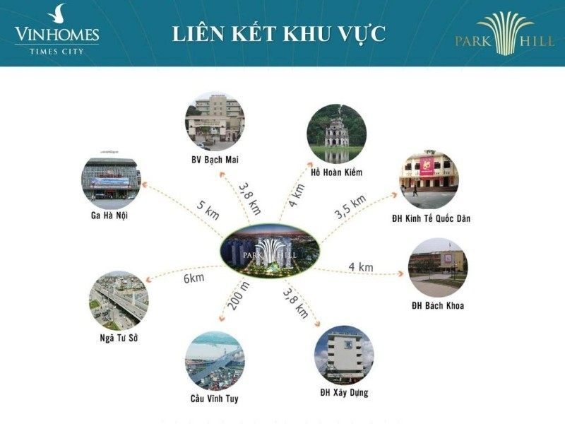Park Hill Times city ở đâu, giá có đắt không Park Hill Times city ở đâu, giá có đắt không