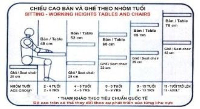 bàn học liền giá sách chất lượng tại Hà Nội bàn học liền giá sách chất lượng tại Hà Nội