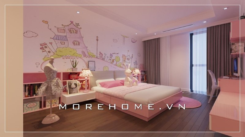Gỗ công nghiệp An Cường