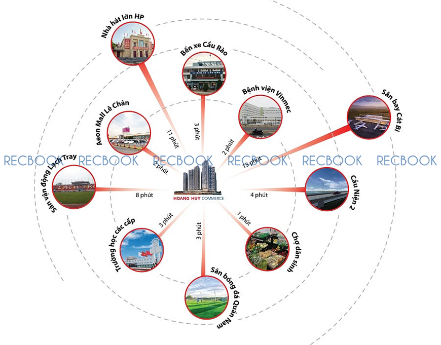 Thiết kế nội thất chung cư Comerce Hoàng Huy Mall