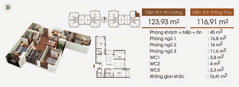 Thiết kế nội thất chung cư 3 phòng ngủ